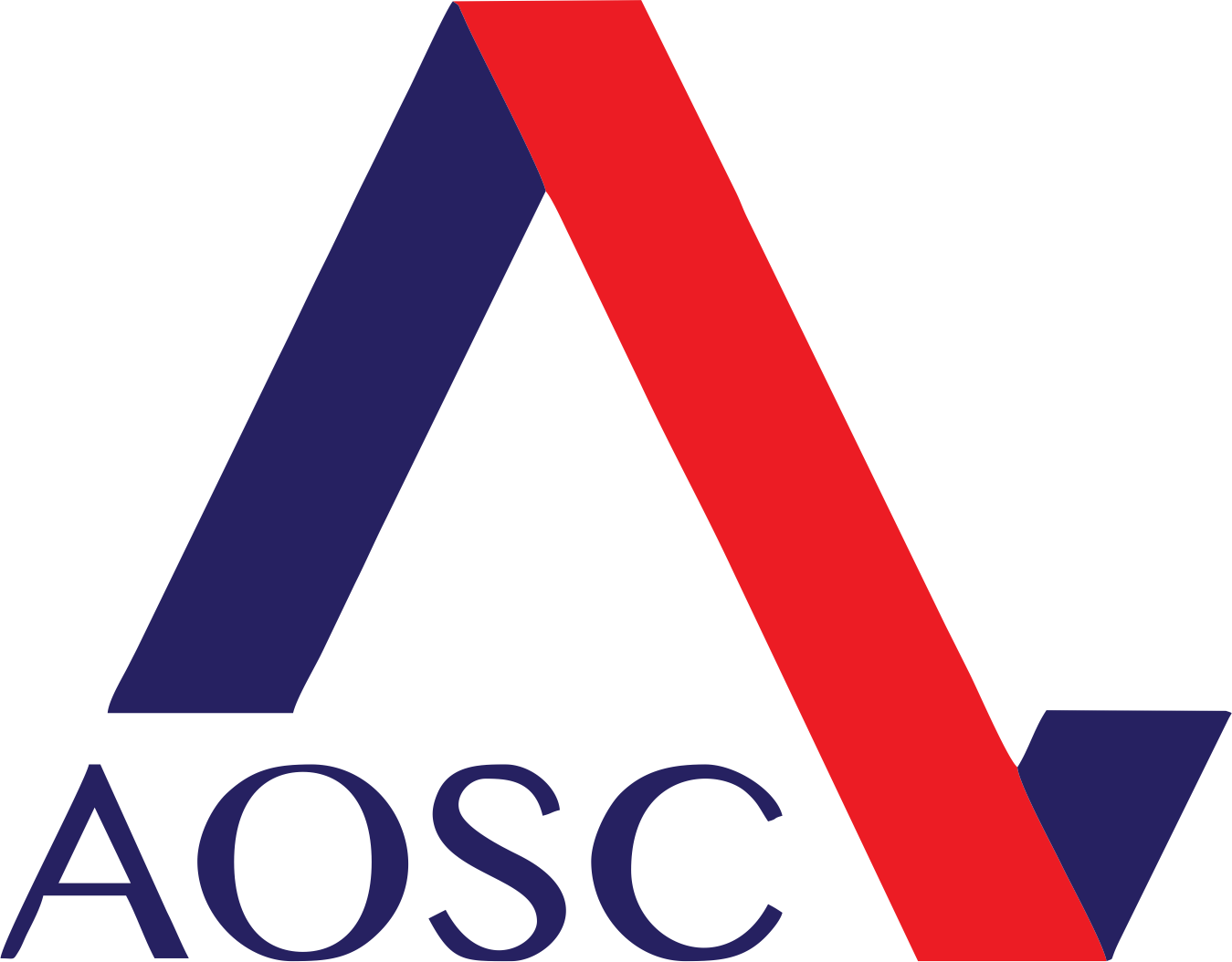 AOSC